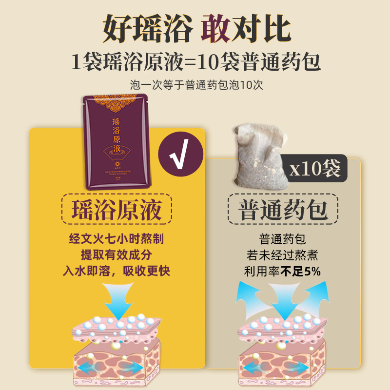 Yao Bath Medicinal Bath Bag Genuine Herbal Bath Bag Wholesale Generating Bath Stock Solution Sit Bath Sweat Special Bath Bag