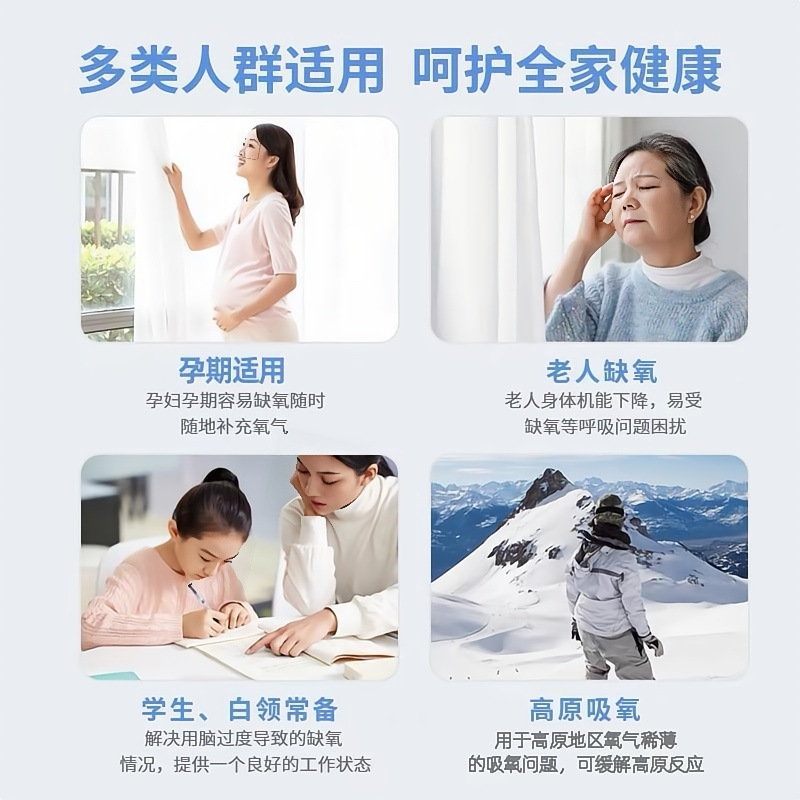 Hao oxygen portable oxygen respirator for the elderly pregnant women children oxygen cylinder 1000ml portable compressed oxygen cylinder