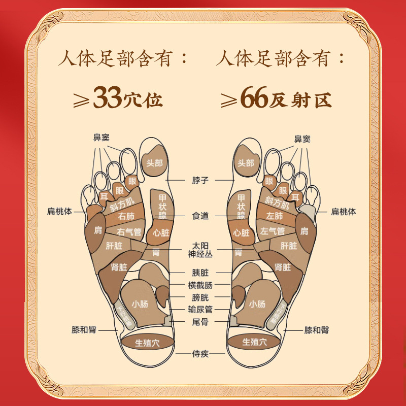 Yishengtang foot bath bag saffron foot bath bag family foot care Wormwood bag men and women foot bath powder wholesale