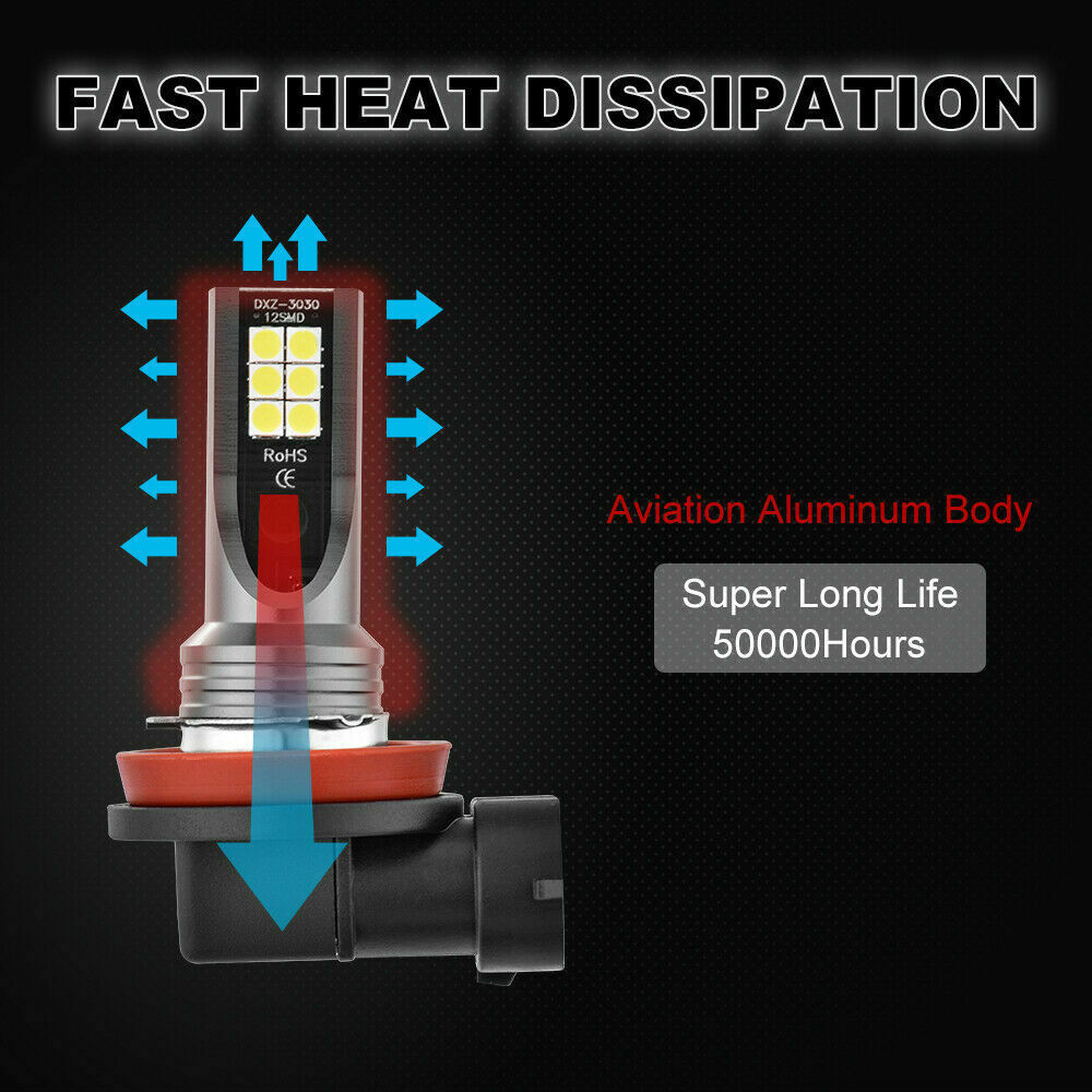 Cross-Border Hot Selling H11 H8 12Smd 110W Led Fog Light Car Headlight H7 H4 3030 9005