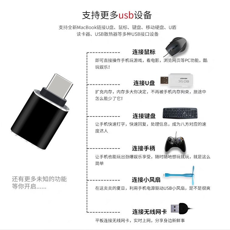 3.0Otg Adapter Usb3.0 Adapter Pd Adapter Typec USB Converter Suitable for Apple 16