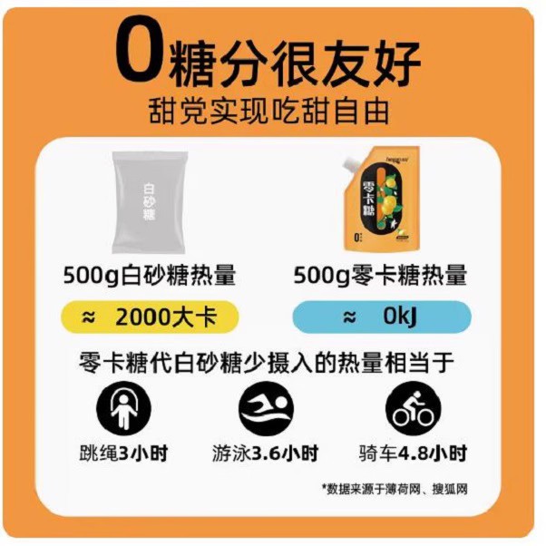 Hegan erythritol substitute sugar Zero card sugar 125g stevioside baking Zero card sugar substitute xylol non-white sand