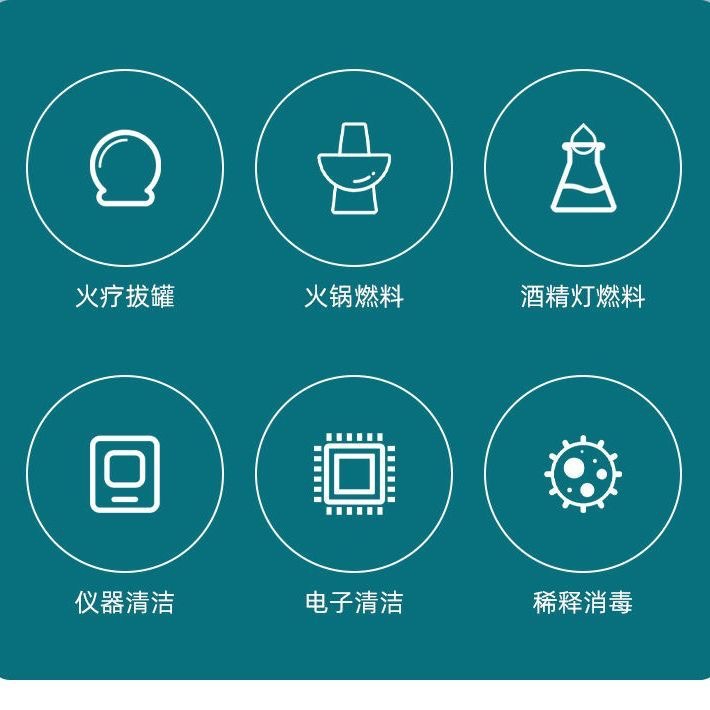 Ansett 95 Degree Alcohol Ethanol Disinfectant Beauty Salon Fire Therapy Cupping Alcohol Lamp Hot Pot Home 500ml