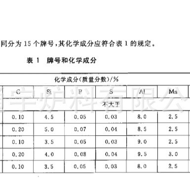 Titanium Iron Titanium Ti Retail Wholesale Xi'An Tongyu Stove Material Metallurgy Casting Metal Smelting Xi'An