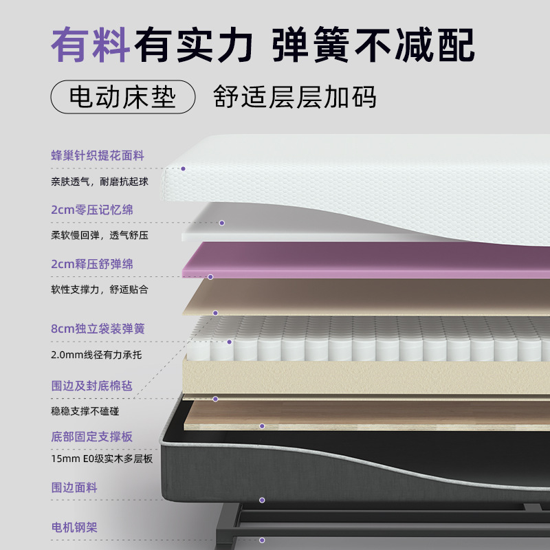 Qrua Nest Chuanyue Electric Smart Mattress Home Multi-Functional Adjustable Bed Frame Master Bedroom Double Bed Wedding Bed