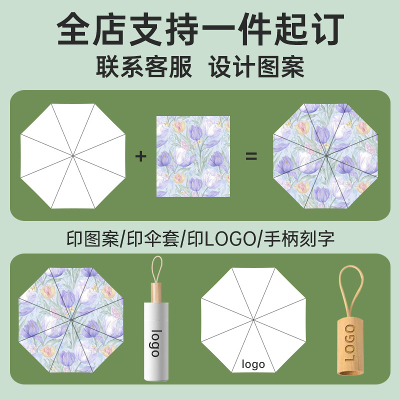 Cross-border supply roller skating safety rounded children's umbrella wholesale umbrella custom kindergarten vinyl sunshade long handle umbrella