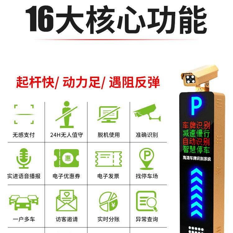 Комплексное устройство для распознавания лиц и номерных знаков, система автоматического распознавания зарядки для бесконтактных парковок