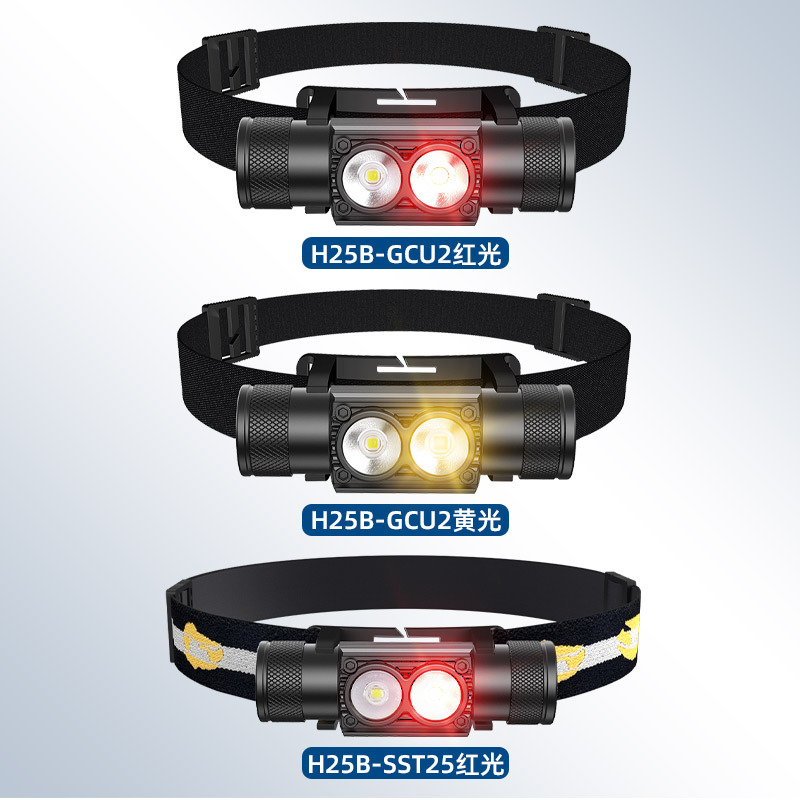 Xinyang New Aluminum Alloy Outdoor Headlamp Strong Light 18650 Lithium Battery Long Life Rechargeable LED Headlamp