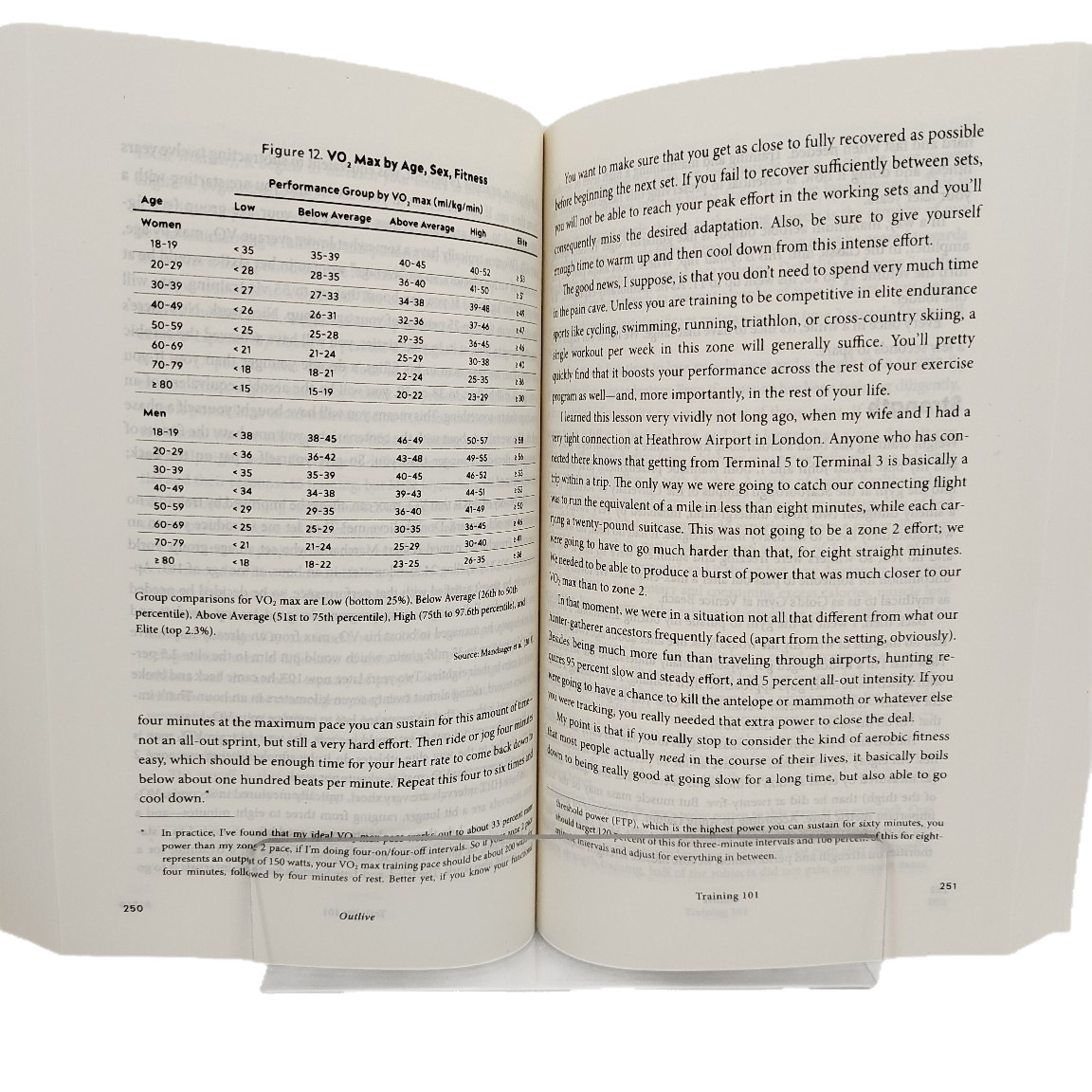 Outlive the Science and Art of Longevity