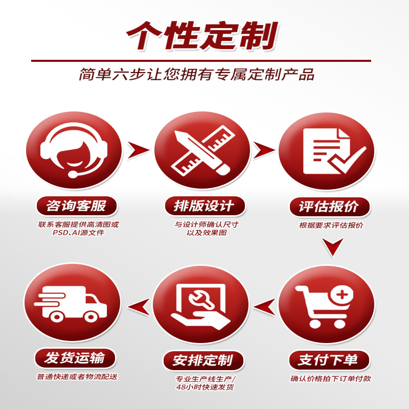 Amazon temu One Piece Custom Blanket Air-conditioning Blanket Nap Blanket Flannel Blanket Digital Printing Gift Cover Blanket