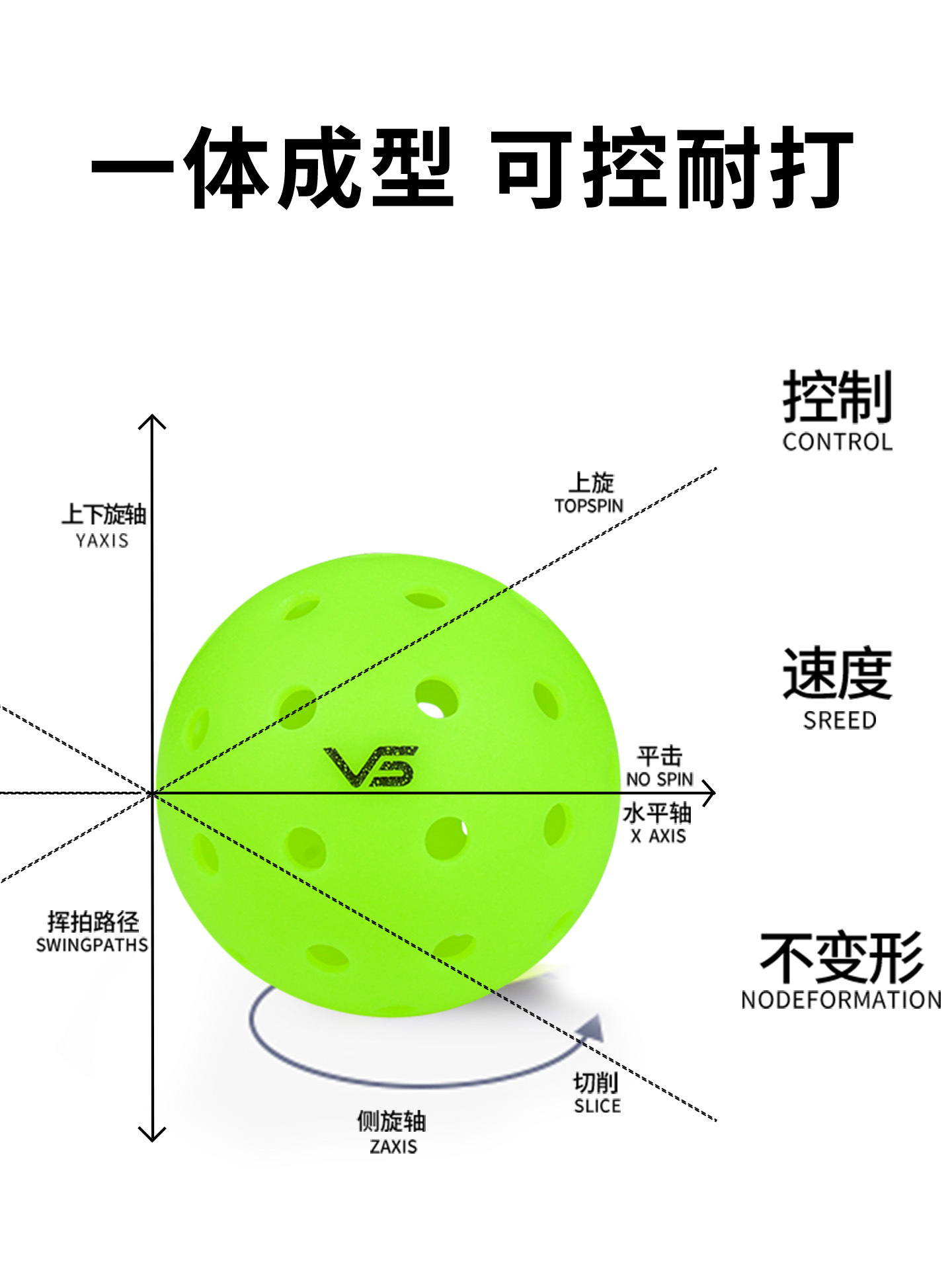 40-Hole Pickleball, 48-Hole Rotomolded Integrated Boxed Pickleball, Standard Tournament-Level Professional Competition Training and Competition Pe