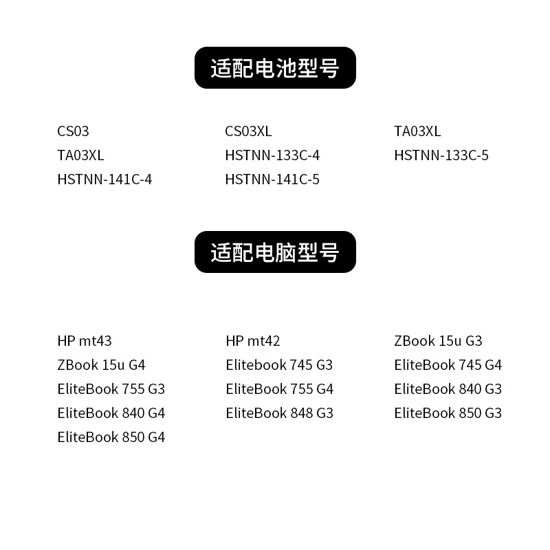 For HP CS03XL EliteBook 745 755 840 850 G3 G4 notebook battery