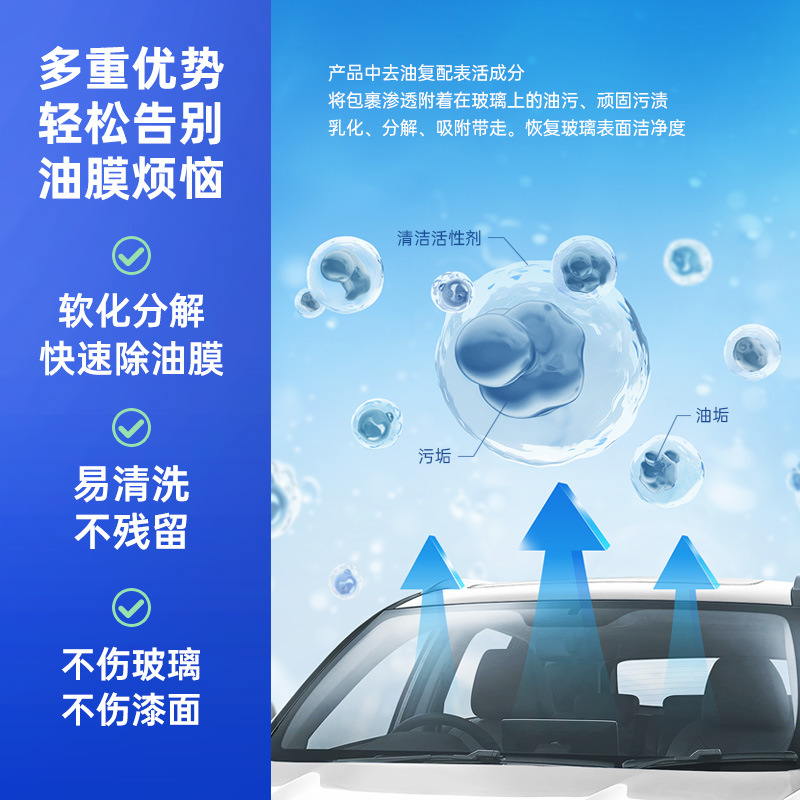 Wd40【883230】Oil Film Remover Car Front Windshield Oil Film Remover Foam Oil Film Remover