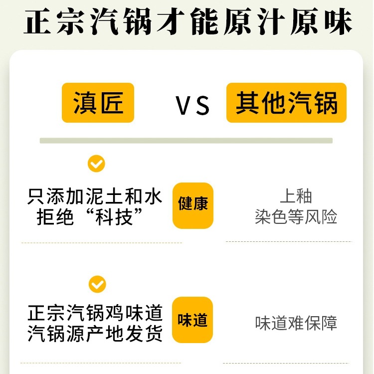 Wholesale Yunnan Craftsman Flagship Store Yunnan Steam Pot Chicken Steam Pot Household Steamer Jianshui Purple Clay Steam Pot for Night Sweats Purple Clay Steamer