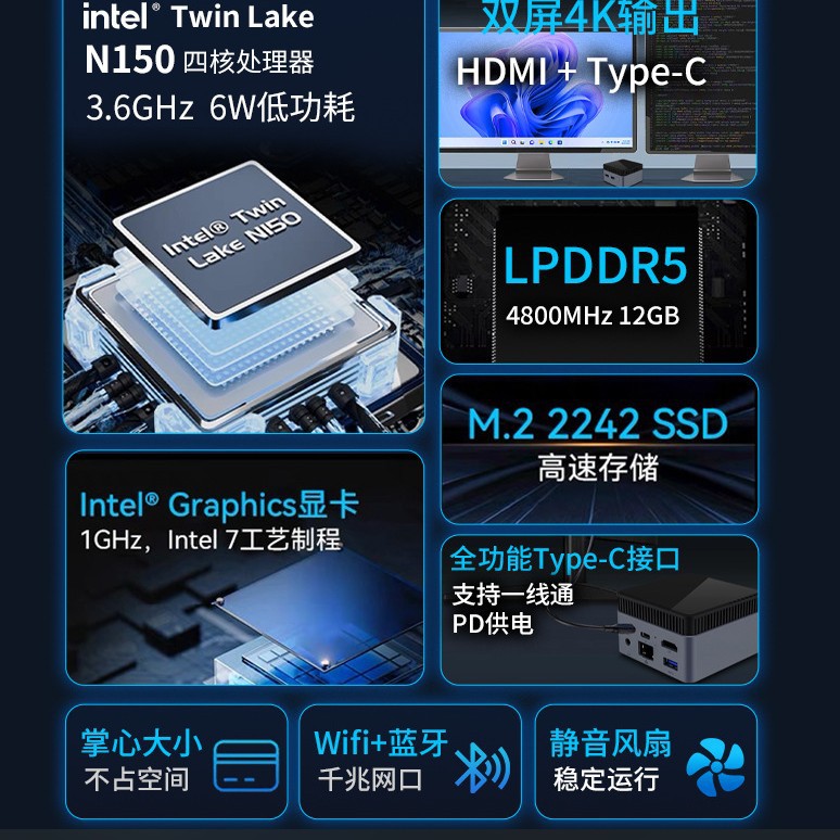 12Th Generation New Core N150 Quad-Core Mini Host Office Type-C Output Living Room Small Computer Ddr5 Small Host