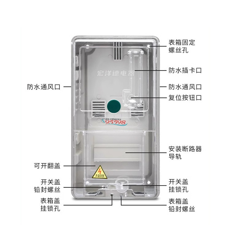 Three-Phase Transparent Meter Box Ct Box Transformer, South Grid Plus Main Control Plus Switch 12, 16-Bit, 18-Bit, 21-Bit