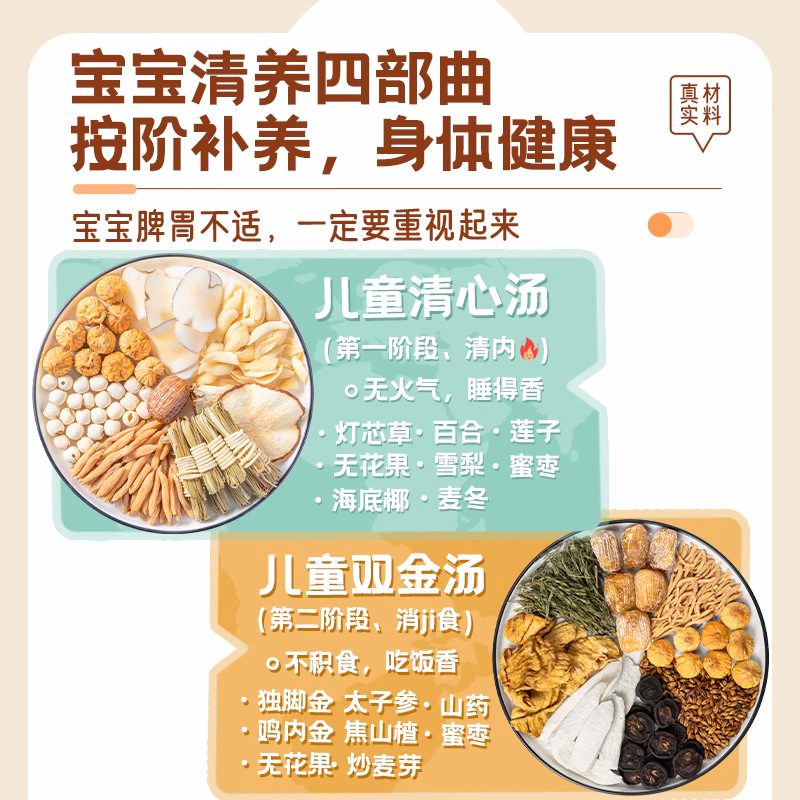 Children's Sishen Soup Radix Pseudostellariae Radix Ophiopogonis Growth Tuning Rushy Clear Psychological Gangnei Gold Soup Inner Heat Stewed Spleen and Stomach Soup Bag