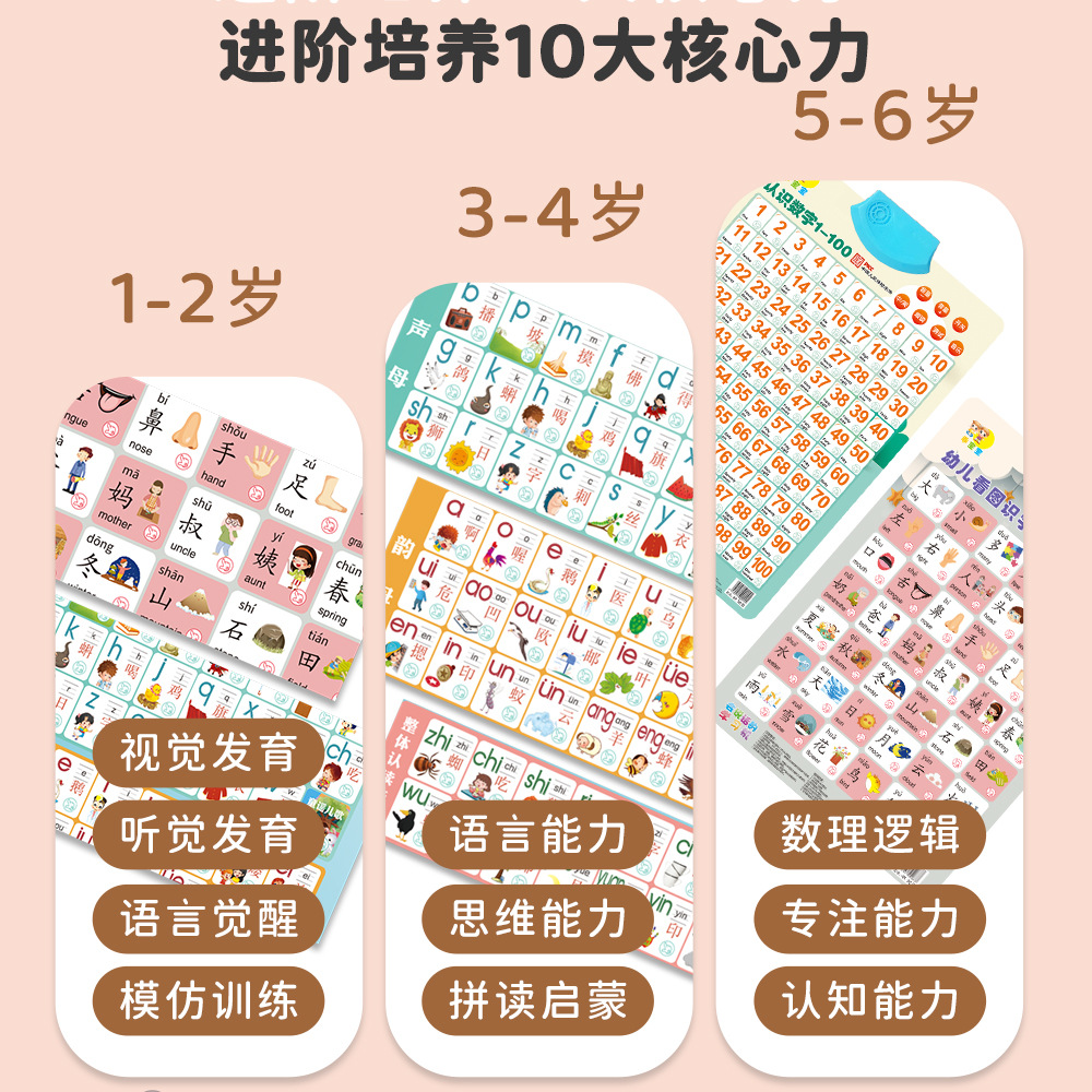 Children's Early Education Toys Coated Paper Audio Wall Chart Kindergarten Learning Pinyin Literacy Counting Point Reading Sound