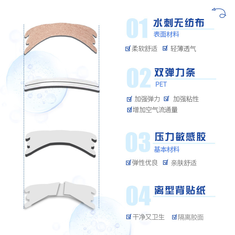 Skin Color Ventilation Nasal Patch Source Spot Delivery 6619 Double-Wing Nasal Patch for Adults and Kidsren to Relieve Nasal Congestion Nasal Patch