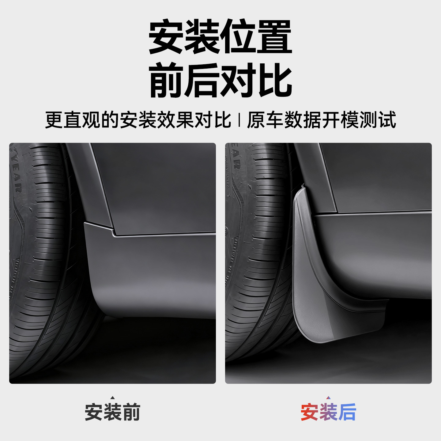 Suitable for Tesla's New Version of Model Y/3/Yl Fender Wheel Sand Protection Anti-Scratch Modification Accessories