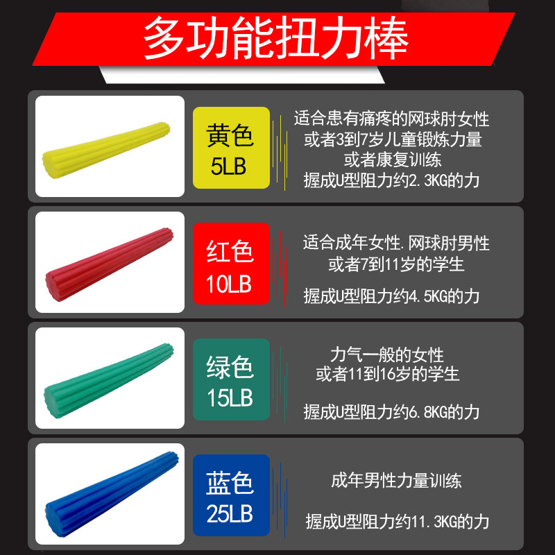 Tpe Torque Stick Wrist Strength Fitness Torque Trainer Kidsren's Arm Strength Stick Wrist Strength Device Men's Arm Resistance