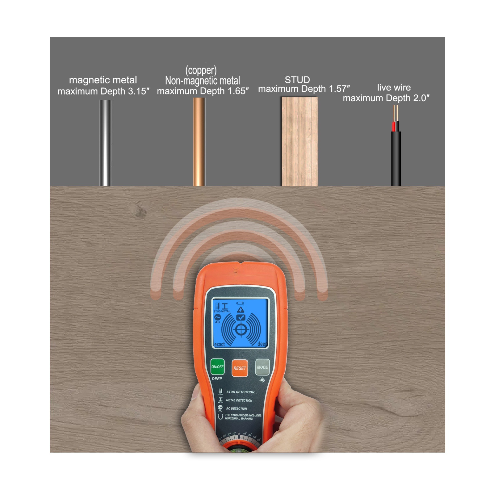 Foreign Trade New 7-in -1 Multifunctional Wall Detector Stud Pillar Wood Wire Metal Detector Handheld