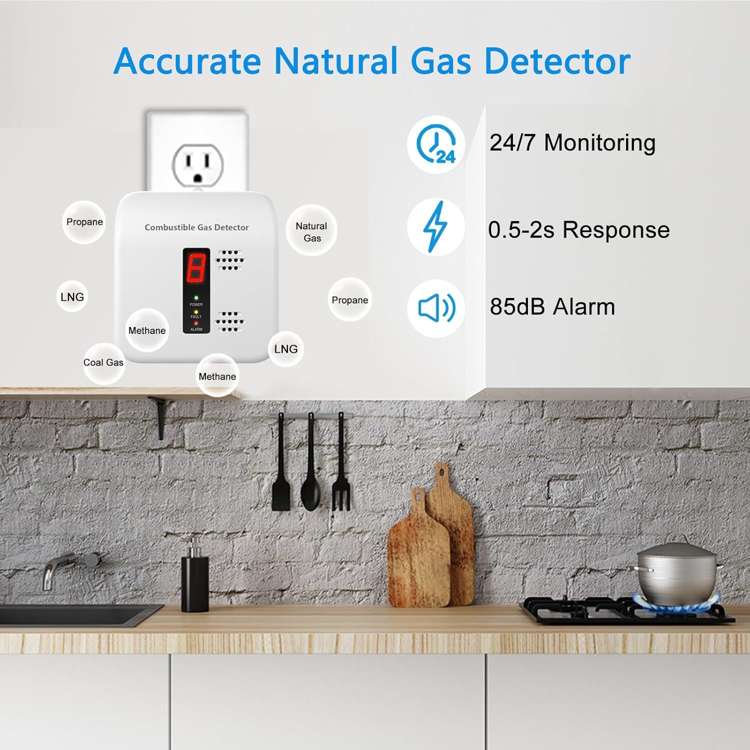 Natural Gas Detector,Y401 Plug-In Gas Leak Detector,Used for Home,Kitchen,