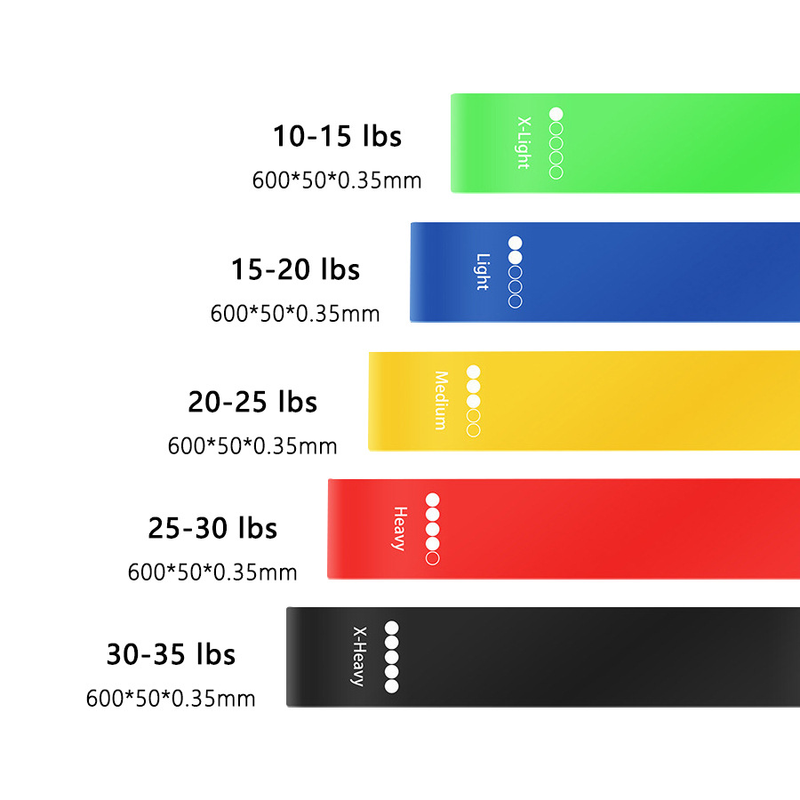 Elastic Band Resistance Circle Latex Elastic Circle Yoga Resistance Band Fitness Stretching Elastic Band Buttocks Squat Resistance Circle