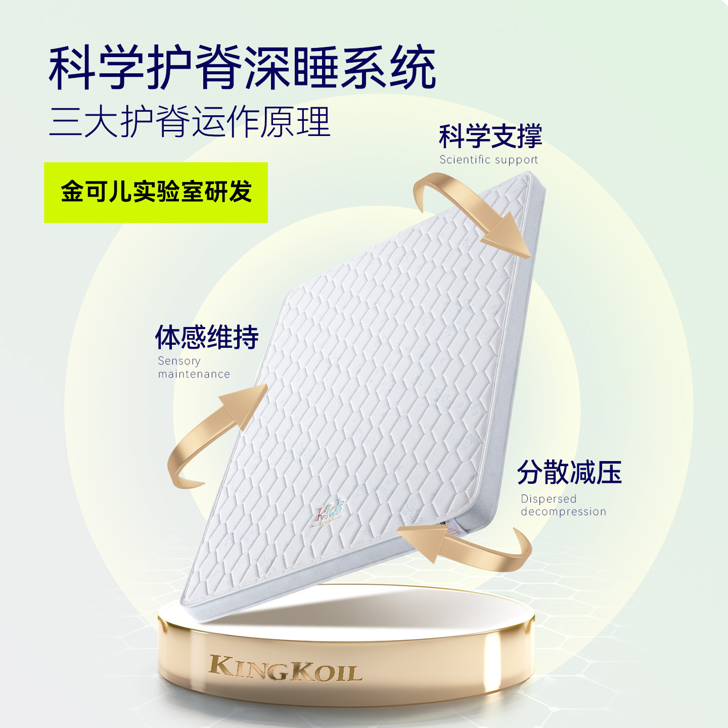 Jinkoer Mini Spring Kidsren's Thin Mattress Latex Spring Spine Protection Pad Suitable for Upper and Lower High and Low Beds Aslan