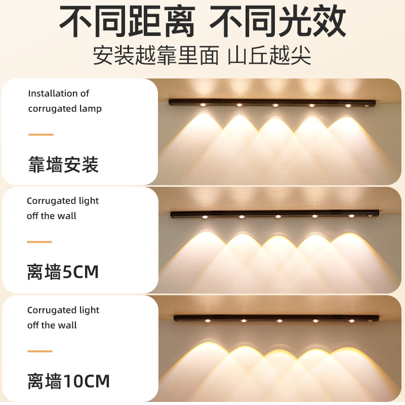 Smart Led Motion Sensor Light Ultra-Thin Cat's Eye Hill Light Strip Rechargeable Self-Adhesive Wardrobe Wine Cabinet Cupboard Light Cross-Border