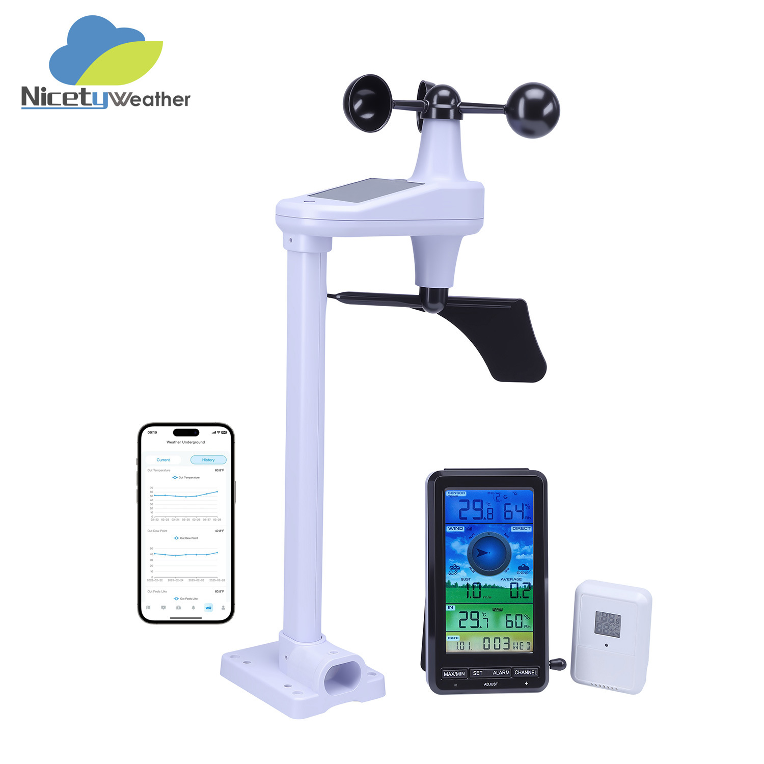 Метеостанция с беспроводной передачей данных о скорости ветра, осадках, температуре и влажности