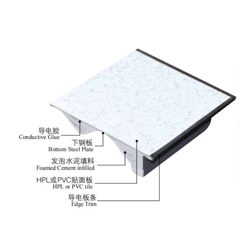 All-Steel Anti-Static Floor Pvc/Hpl Surface Movable High Suspended Floor School Computer Room Hospital Dedicated 600600