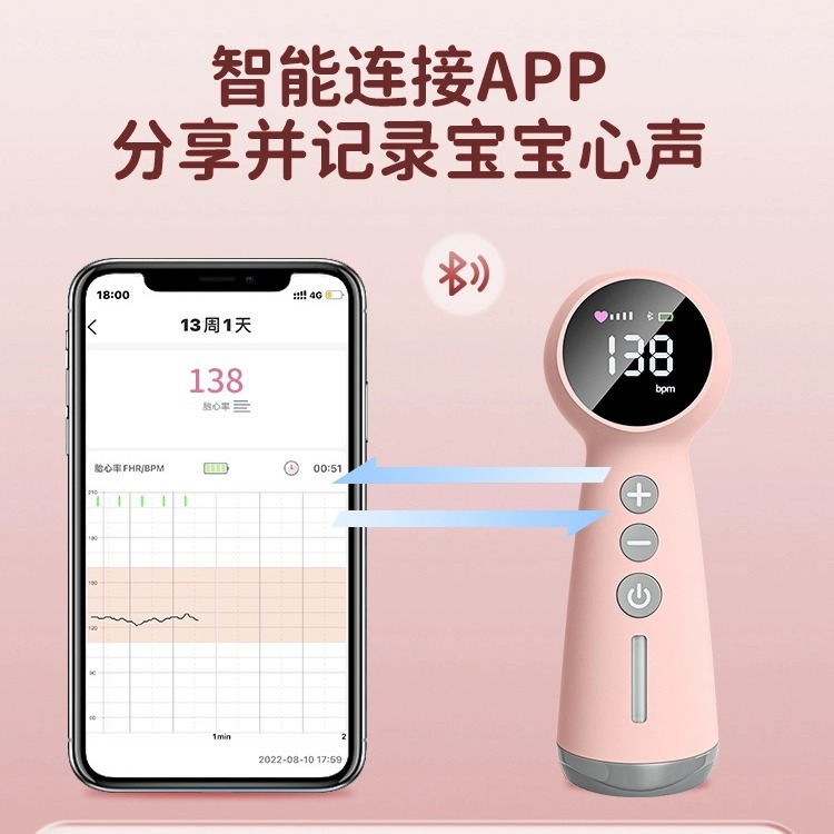 Doctor Chu Fetal Heart Rate Monitor Pregnant Women Home Monitor Doppler Measurement Fetal Movement Counting Measuring Instrument Coupling Agent