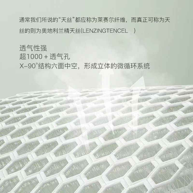 Pregnant Women Pillow Waist Protection Side Sleeping Pillow Side Sleeping Pillow Pregnant Abdominal Pillow Special Artifact Cushion Supplies