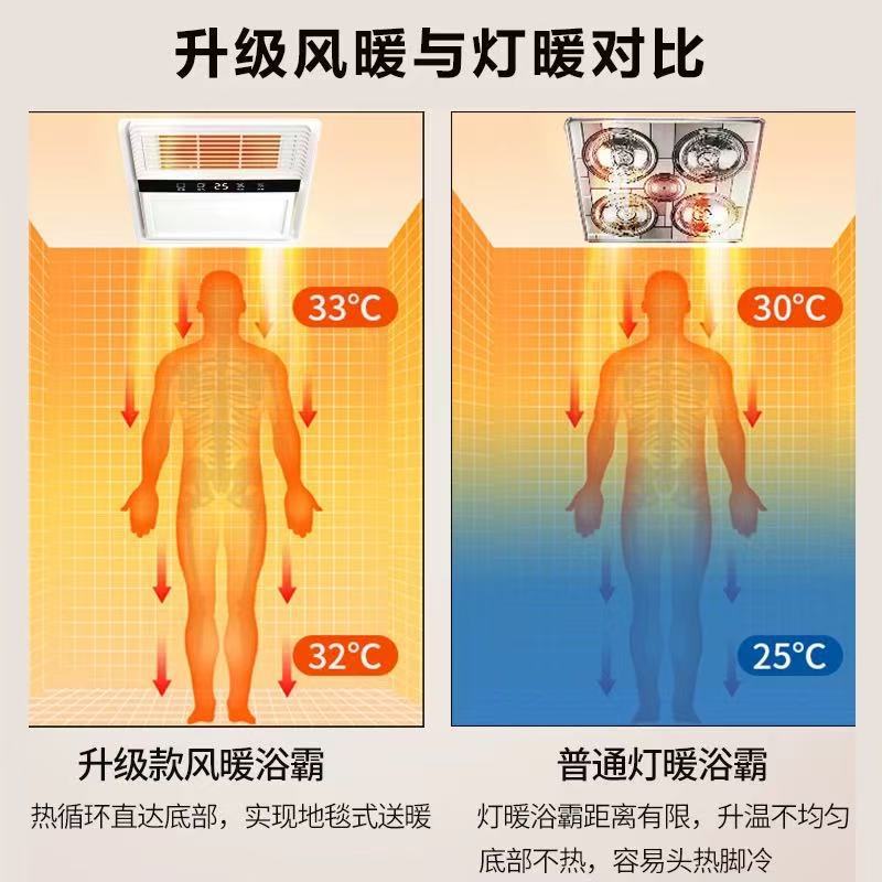 Cross-Border 110V American Standard Air Heating Bathroom Heater Bathroom Heater Lighting Ventilation Fan Integrated Heater Spot Wholesale