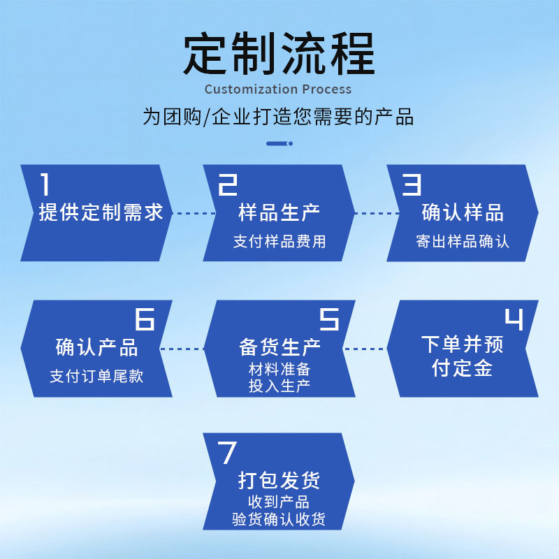 Cross-Border Oxford Cloth Laptop Handbag Apple Macbook13 Tablet Protective Cover Plus Velvet Inner Bag