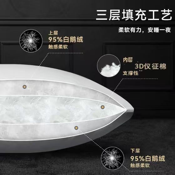 95% White Goose down Pillow Core, All-Cotton Five-Star Hotel Goose down Pillow Core, High-End Guesthouse Pillow, All-Cotton Soft, Available for Wholesale