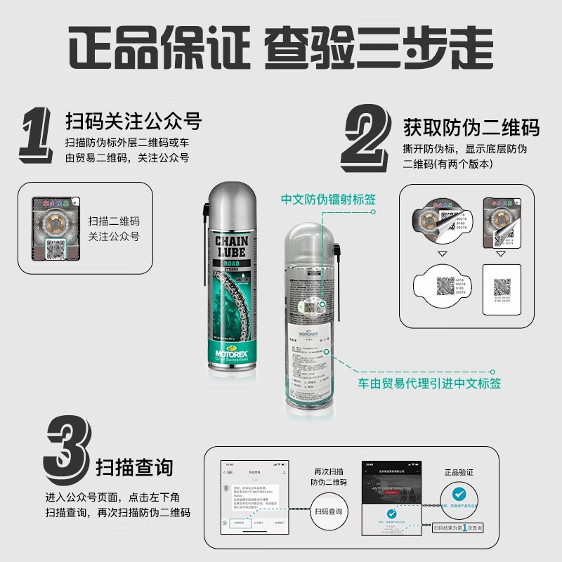 [Imported from Switzerland] Motorex Motorcycle Chain Oil Wax Cleaner Motorcycle Special Lubricant Maintenance