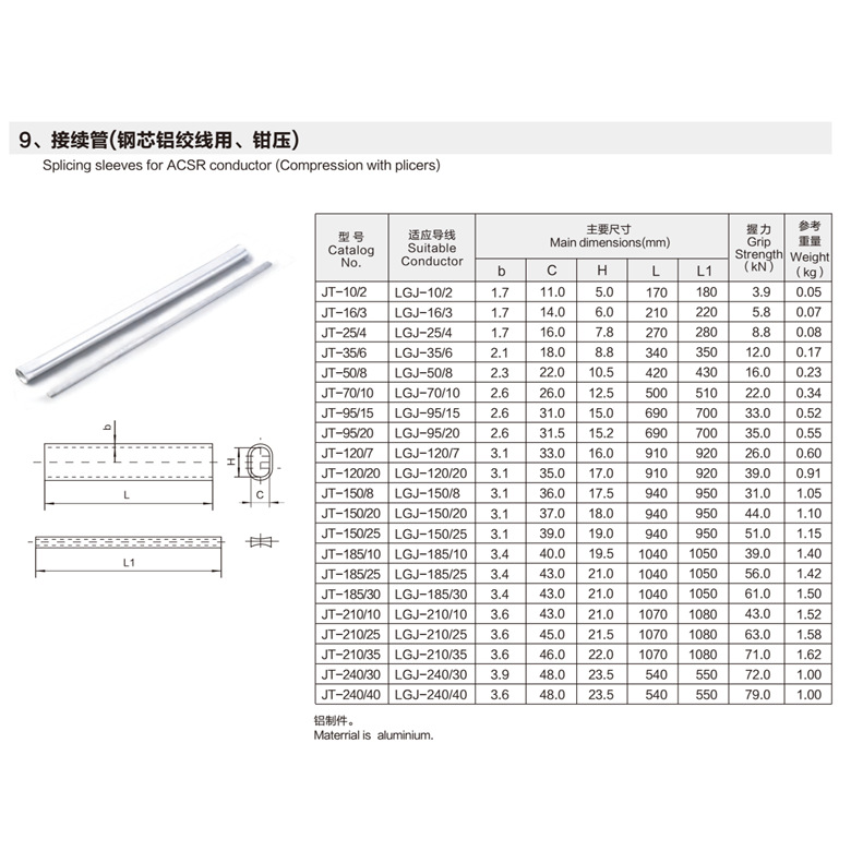 Steel Core Aluminum Stranded Cable Joint Tube Jt-16/25/35/50/70/95/120/150/185/240 Aluminum Straight Tube