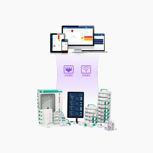 Maicetian Icms Инфузионная Центральная Система Мониторинга Контроль Качества и Раннее Предупреждение Инсайты в Экстраординарный Глобальный Мониторинг Все под Контролем