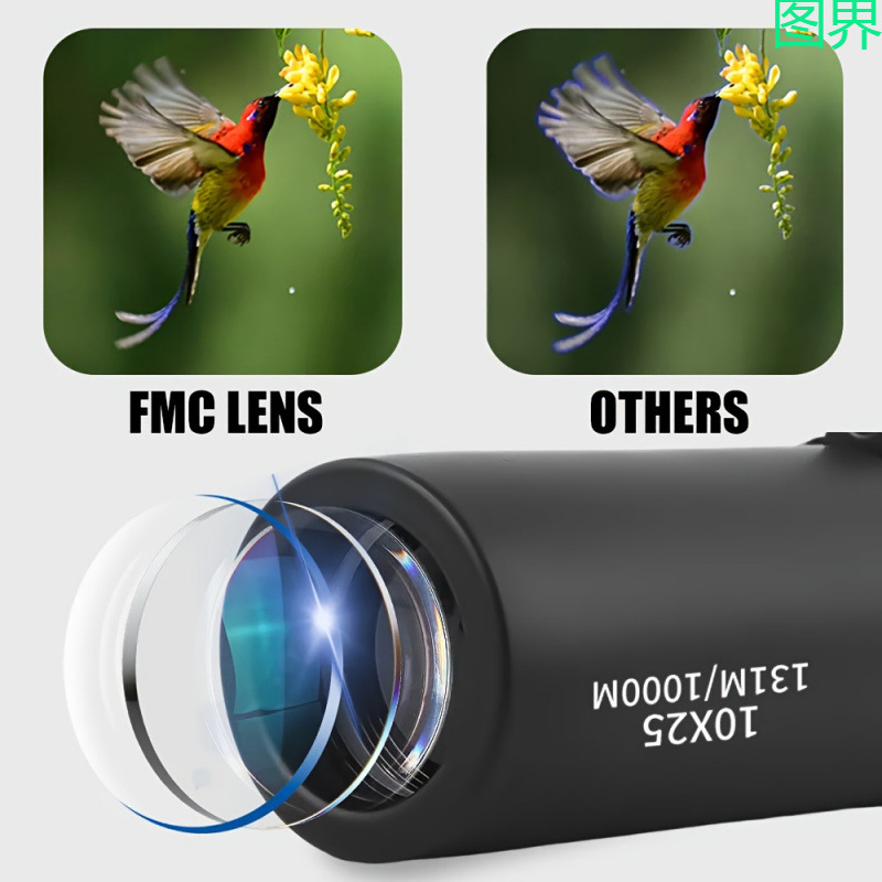 Cross-Border Popular Telescope High-Power High-Definition Low-Light Night Vision Monocular Mobile Phone Camera Portable Outdoor