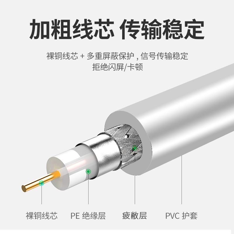 Cable Tv Closed Circuit Signal Connection Line Set-Top Box Tv Antenna Satellite High-Definition Radio and Television Household Rf Antenna