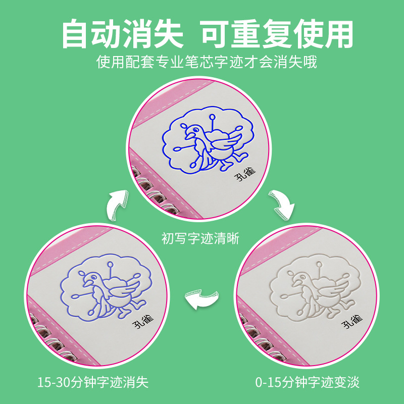 Children's groove painting book basic painting template groove painting book Suit 2-8 years old Preschool Kindergarten Training