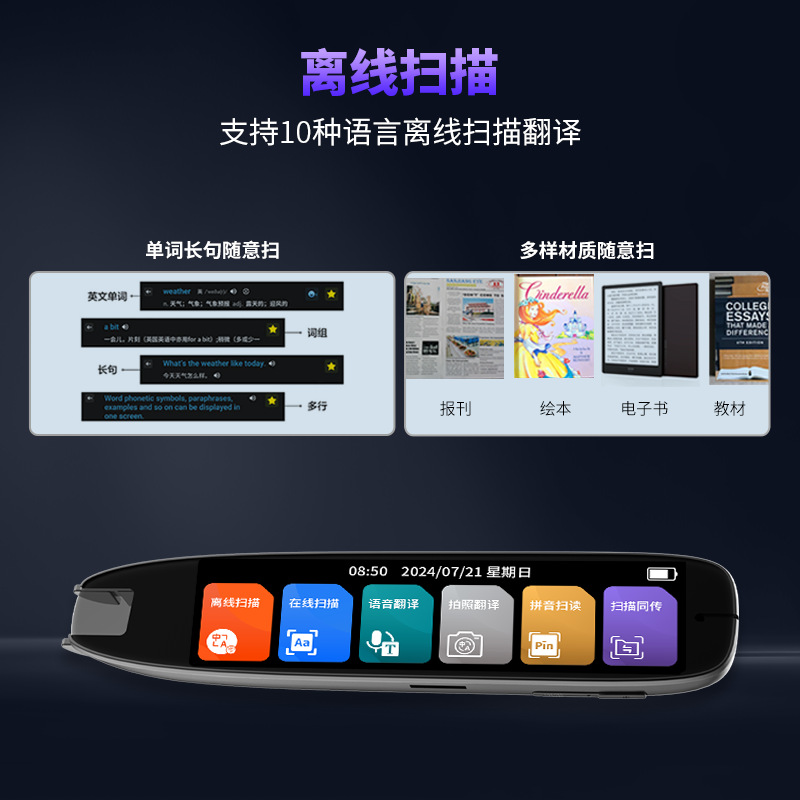 S65Pro Cross-border Scanning Translation Pen Point-reading Pen Multi-country Offline China, Britain, Japan and South Korea Scanning Pen Foreign Trade International Edition Word