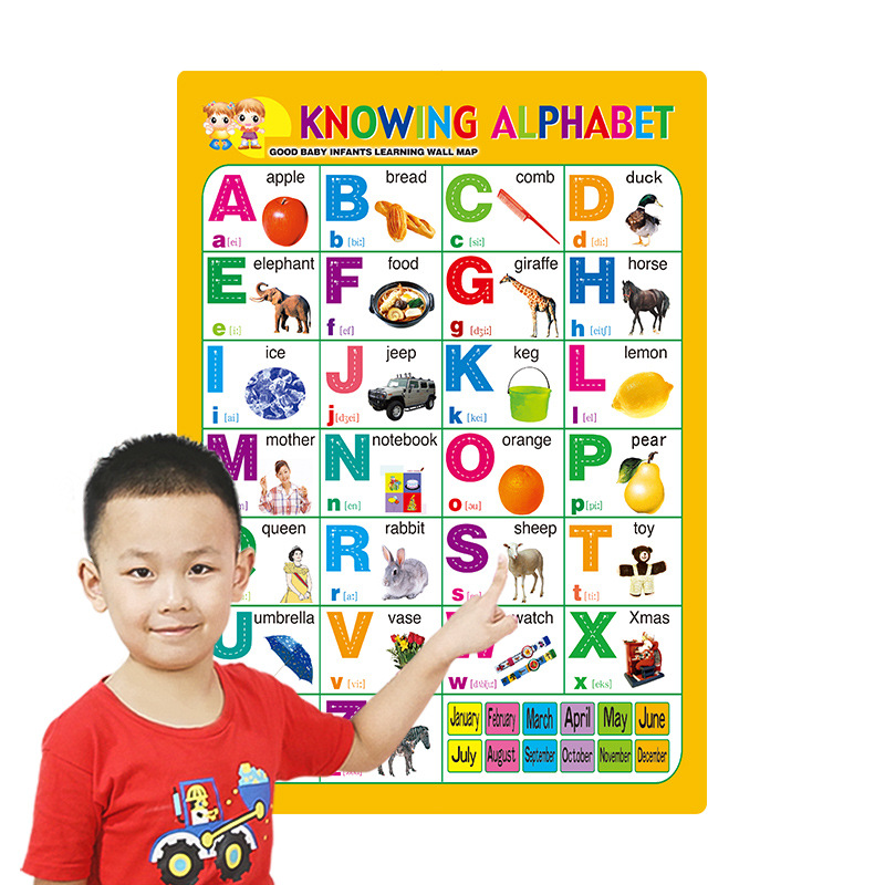 Настенный плакат для раннего обучения Экспортный стерео вогнутый и выпуклый 3D Безшумный настенный плакат Производитель Amazon Бумажный английский настенный плакат Можно запросить детали