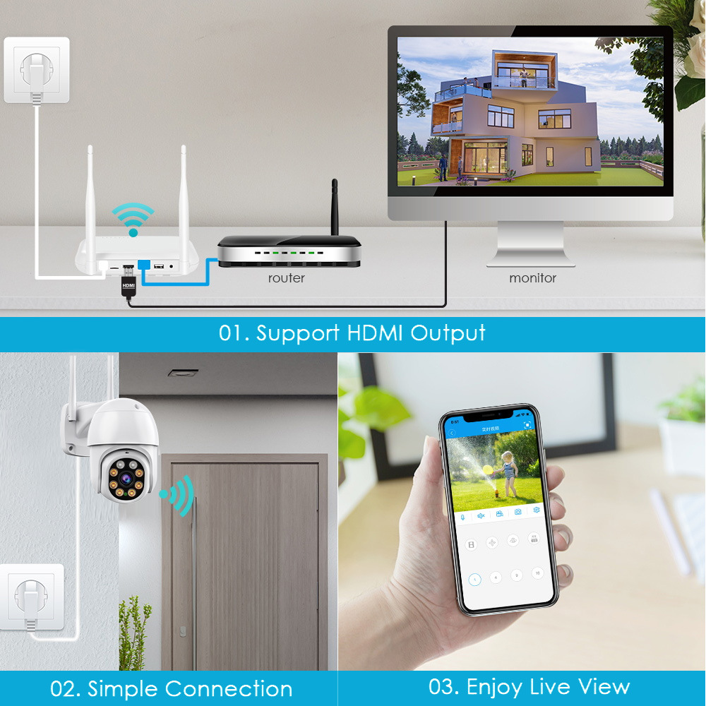 Xiongmai Icsee Wifi Nvr Surveillance Video Recorder Home 8-Channel Network Camera Hard Disk Video Recorder Xmeye