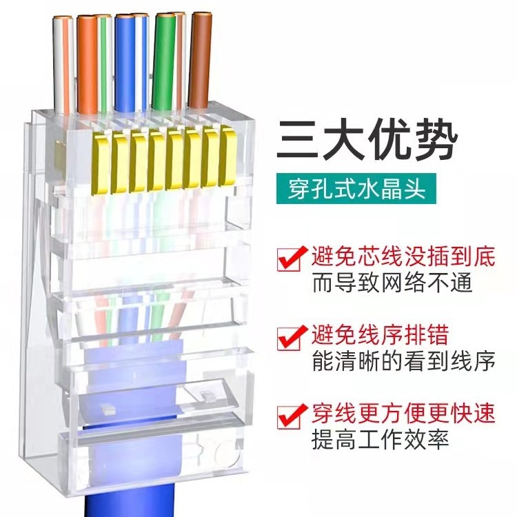 Перфорированная кристаллическая головка CAT6A, RJ45, инженерный класс, 8P8C, золото