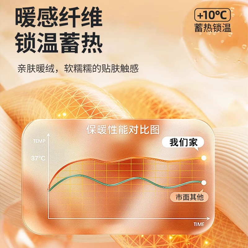 Warm Mask for Women with Good Looks, Stereo Eye Protection, Autumn and Winter Windproof, Coldproof, Breathable, Anti-Uv Sunscreen Mask