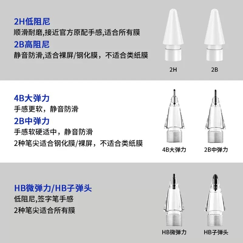 For Apple applepencil second generation pro generation universal needle ipencil damping mute replacement pen