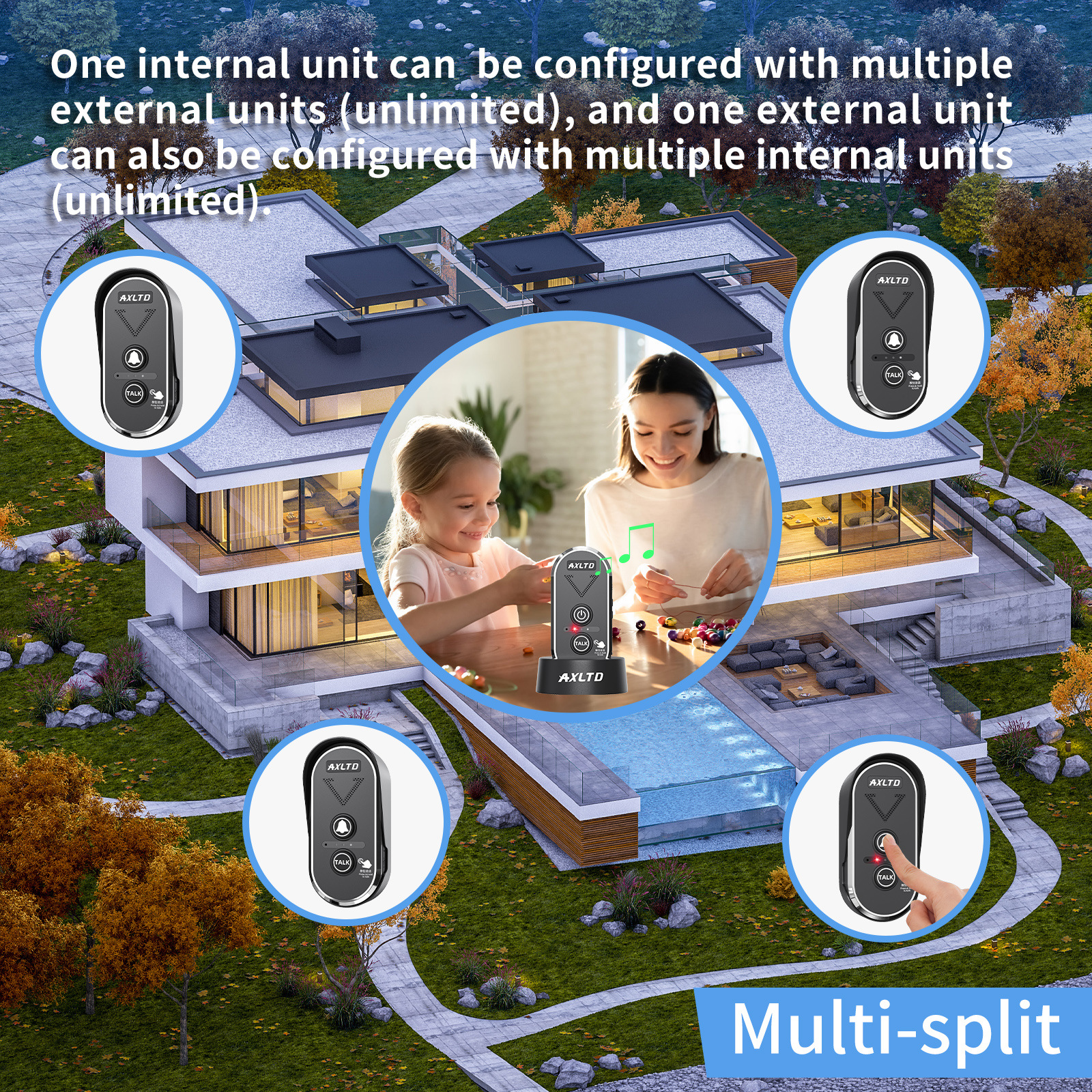 Cross-Border Wireless Voice Intercom Doorbell Telephone Call System Building Pager Home Commercial Non-Visual Smart